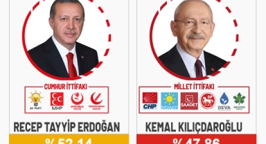 Cumhurbaşkanı Erdoğan'ın en yüksek oy aldığı 10 il