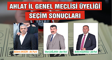 AHLAT İL GENEL MECLİSİ ÜYELİĞİ SEÇİM SONUÇLARI