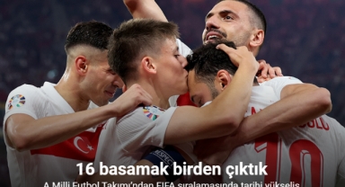A Milli Futbol Takımı’ndan FIFA sıralamasında tarihi yükseliş
